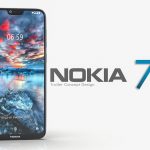 Nokia 7.1 Plus