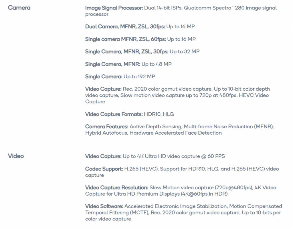 Some Qualcomm chipsets support up to 192MP image sensor