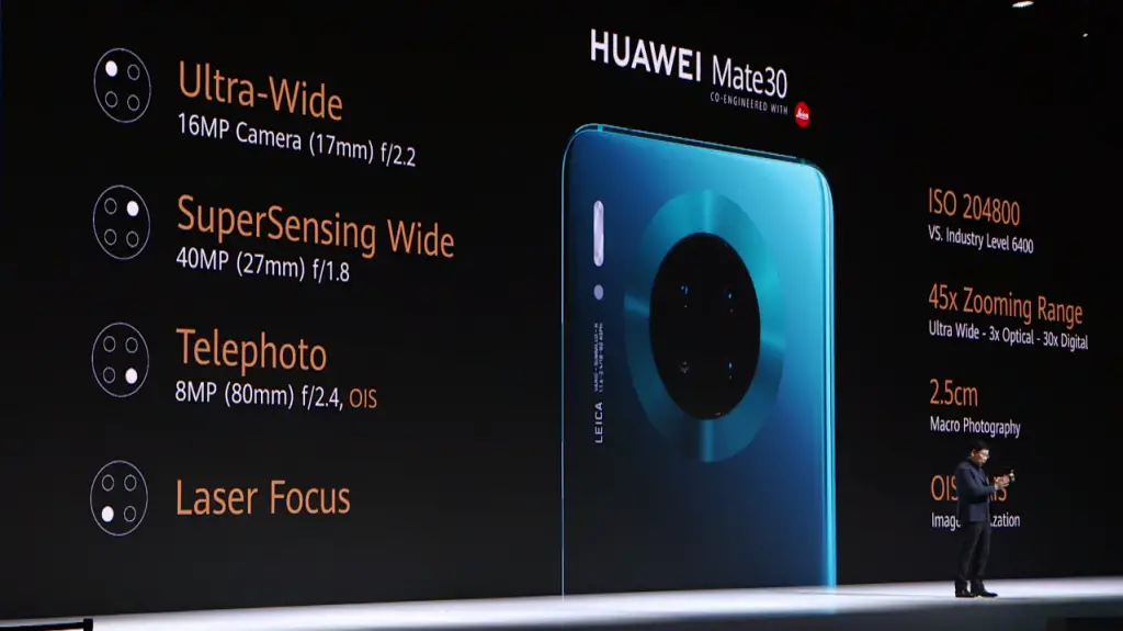 Everything you need to know about Huawei Mate 30 & Mate 30 Pro Launch: Specs, Camera, 5G, Price