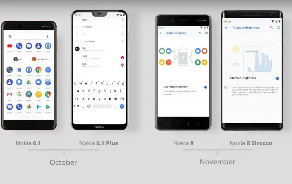 Nokia ranks the quickest OEM to update phones to Android Pie 9, says findings