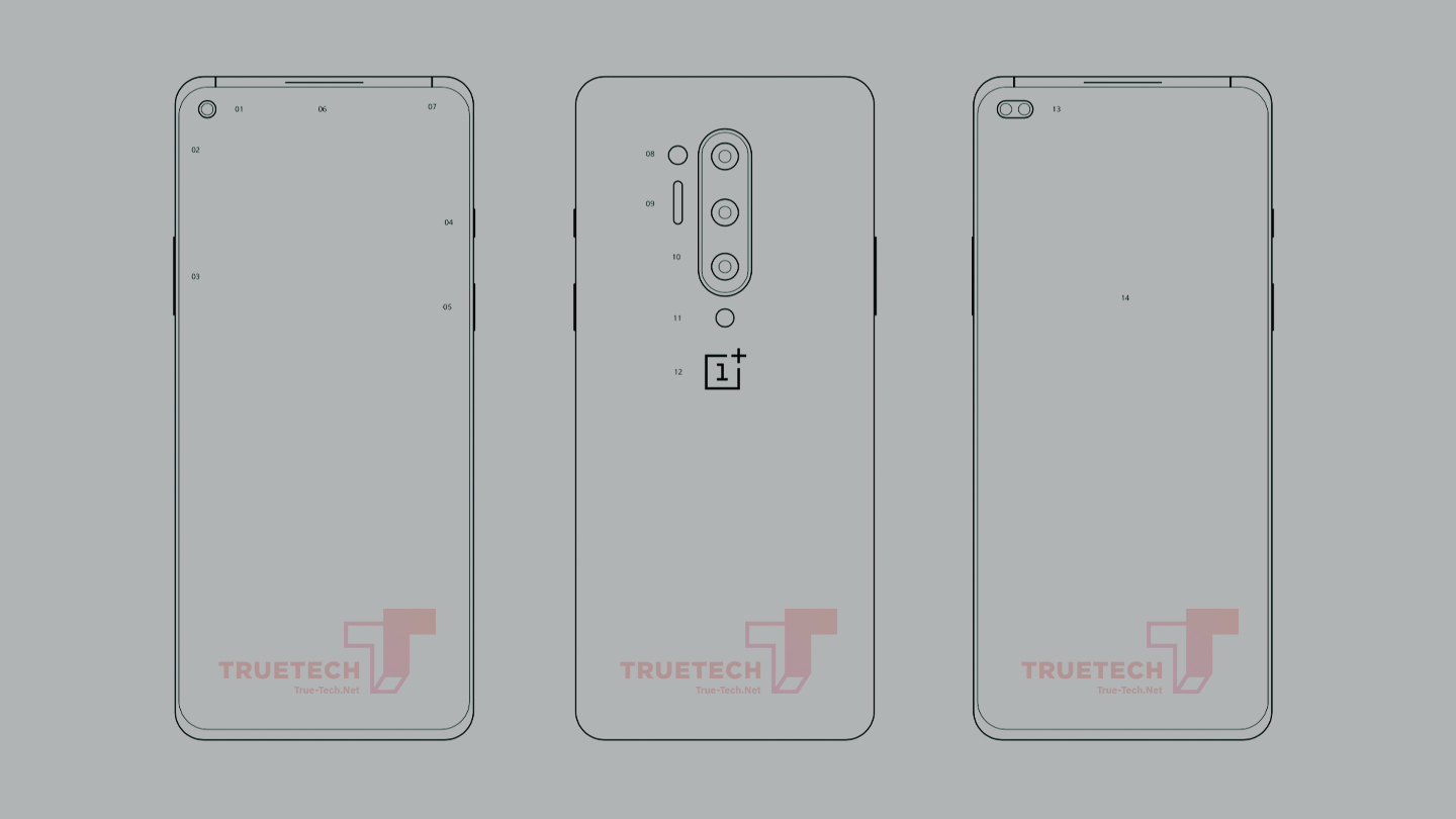 OnePlus_8_Pro_ProductDiagram_TrueTech_featured