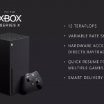 Microsoft Xbox Series X