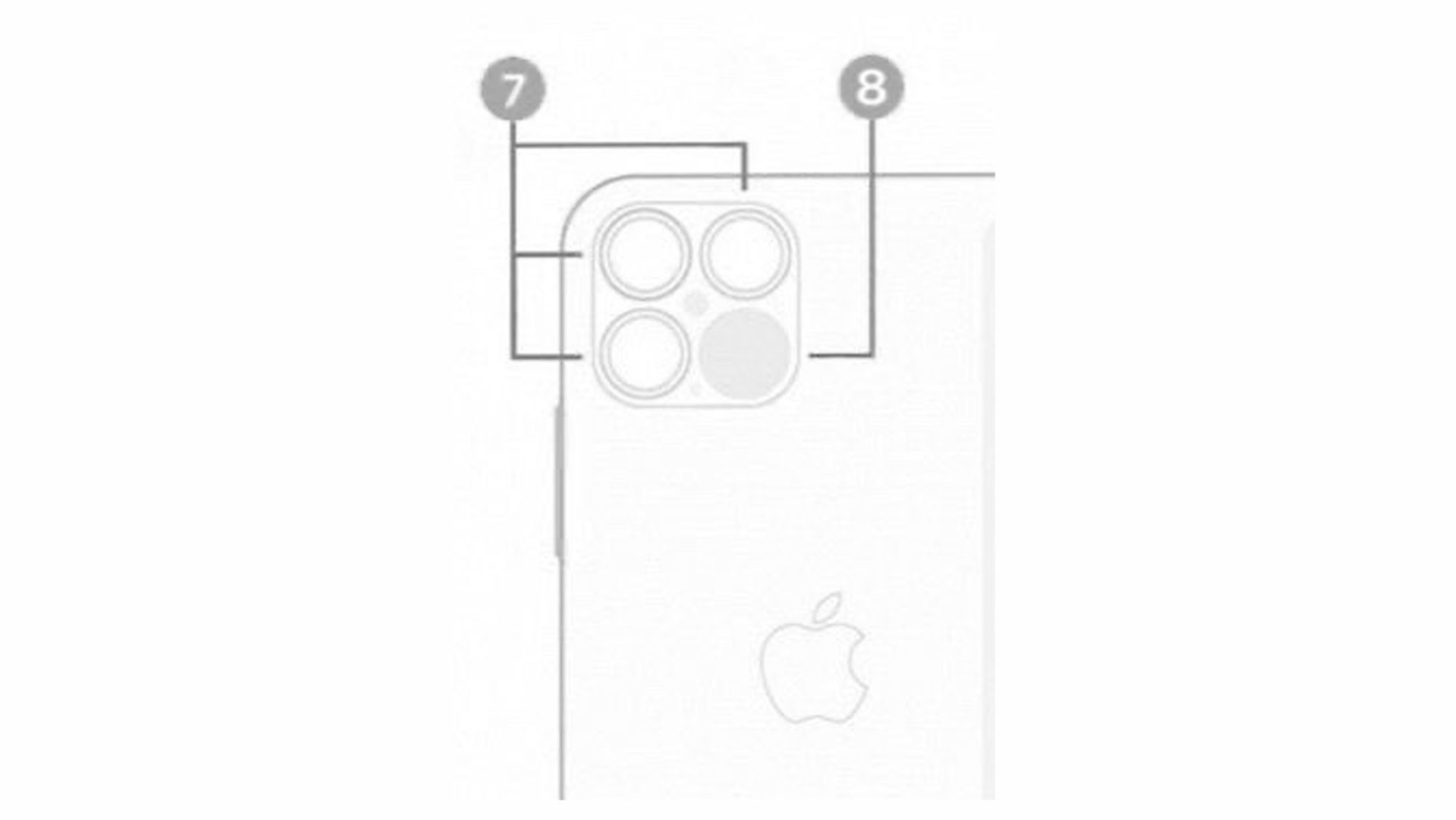 Apple iPhone 12 Pro camera setup