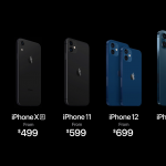 Apple iPhone 12 lineup