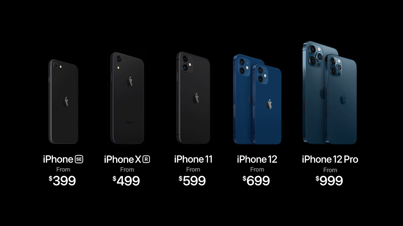 Apple iPhone 12 lineup
