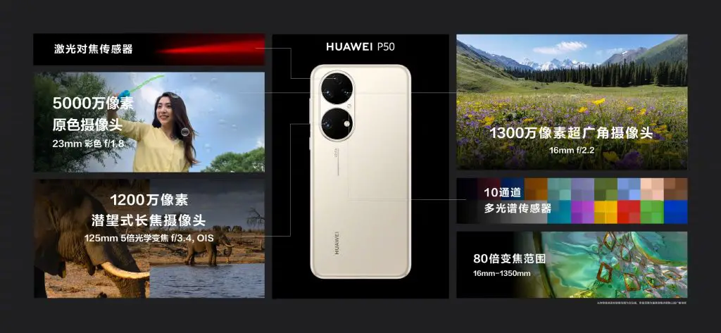 Huawei P50 Series unveiled with Snapdragon 888/Kirin 9000, 50MP quad-camera & HarmonyOS 2.0