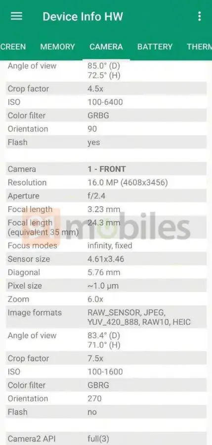OnePlus Nord CE 3 Full Specs Sheet Leaks Out