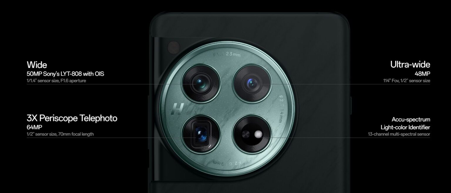 OnePlus 12 - Camera