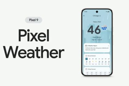 Pixel Weather Map