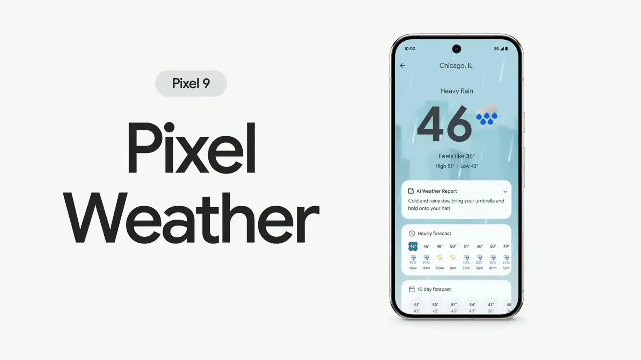 Pixel Weather Map