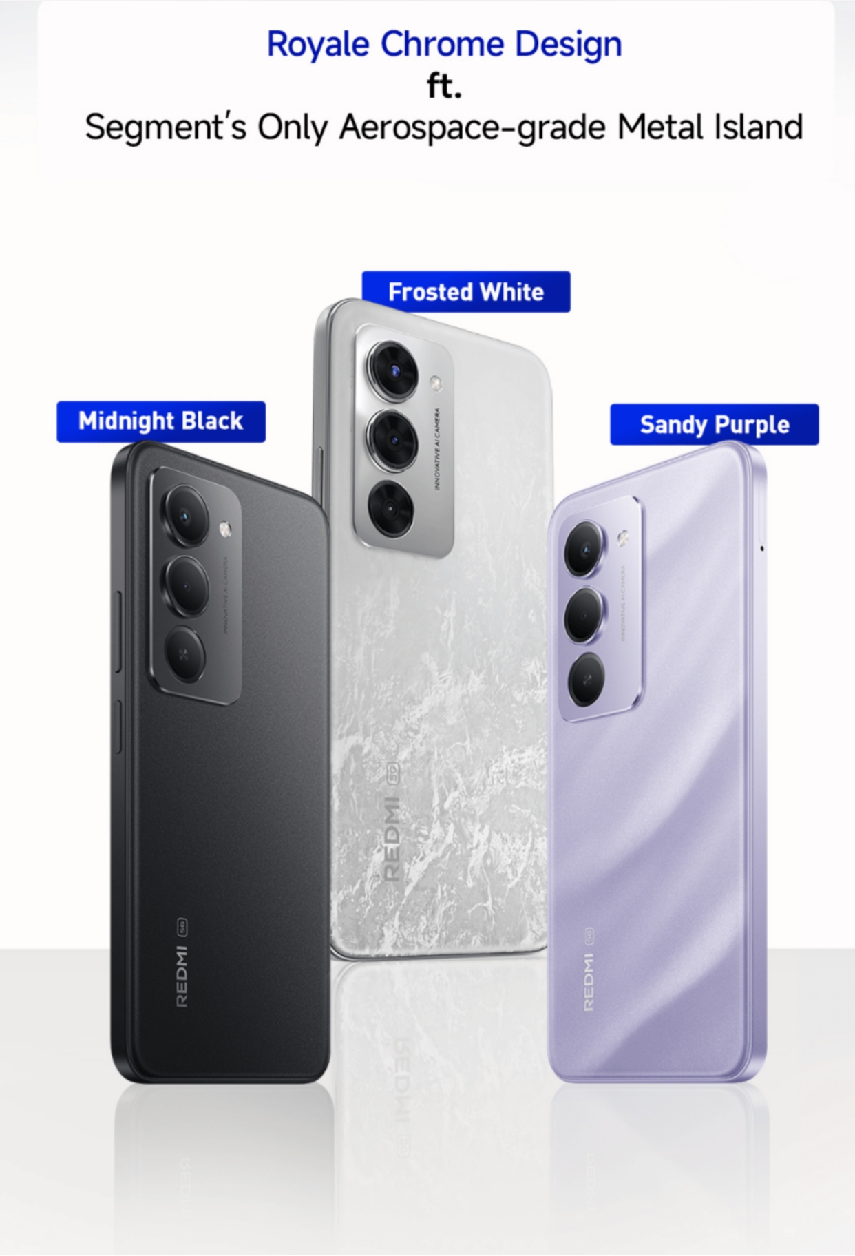 Xiaomi confirms Redmi 15 5G India launch date and key specifications