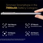 POCO M7 Plus 5G India launch date confirmed for August 13