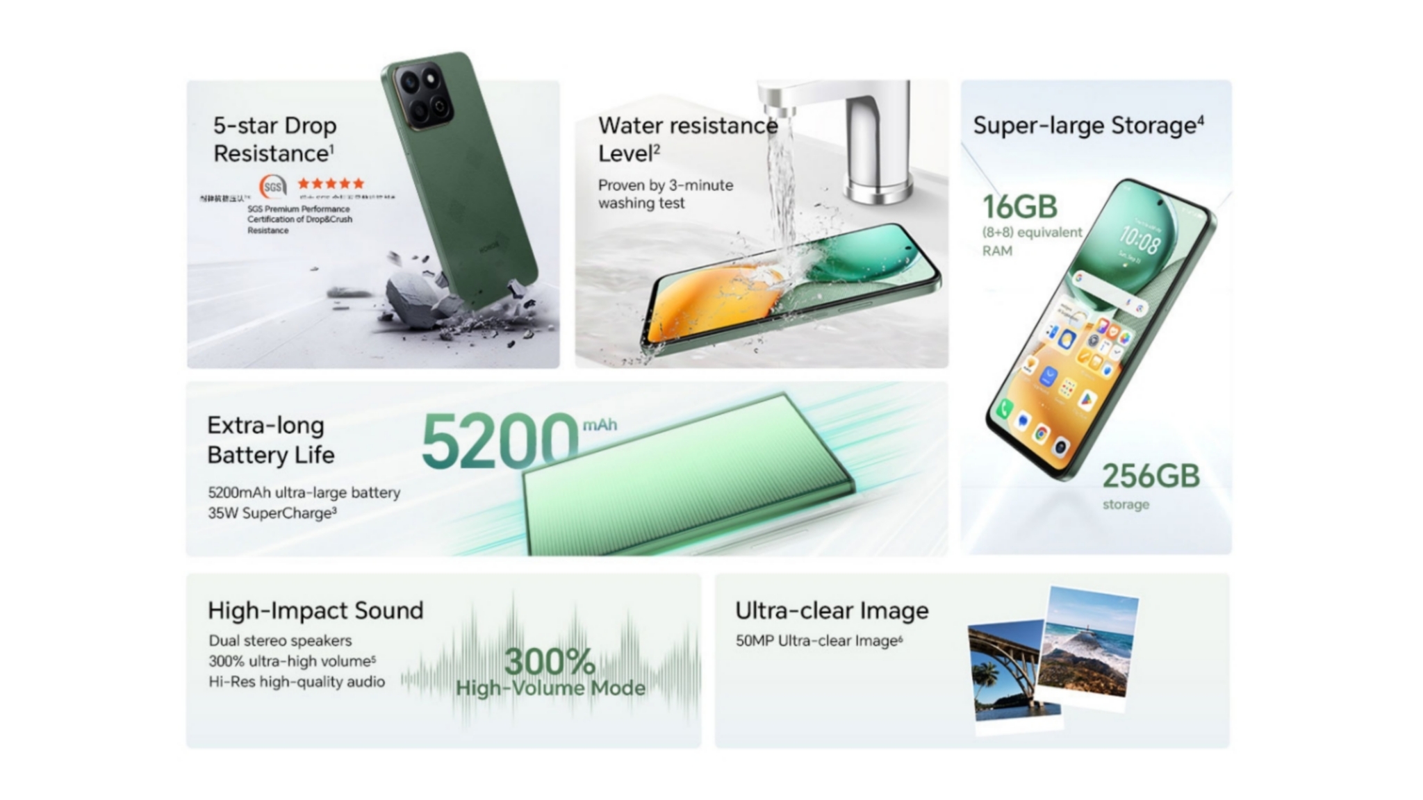 HONOR X7c 5G confirmed for India launch, specifications, features, and availability