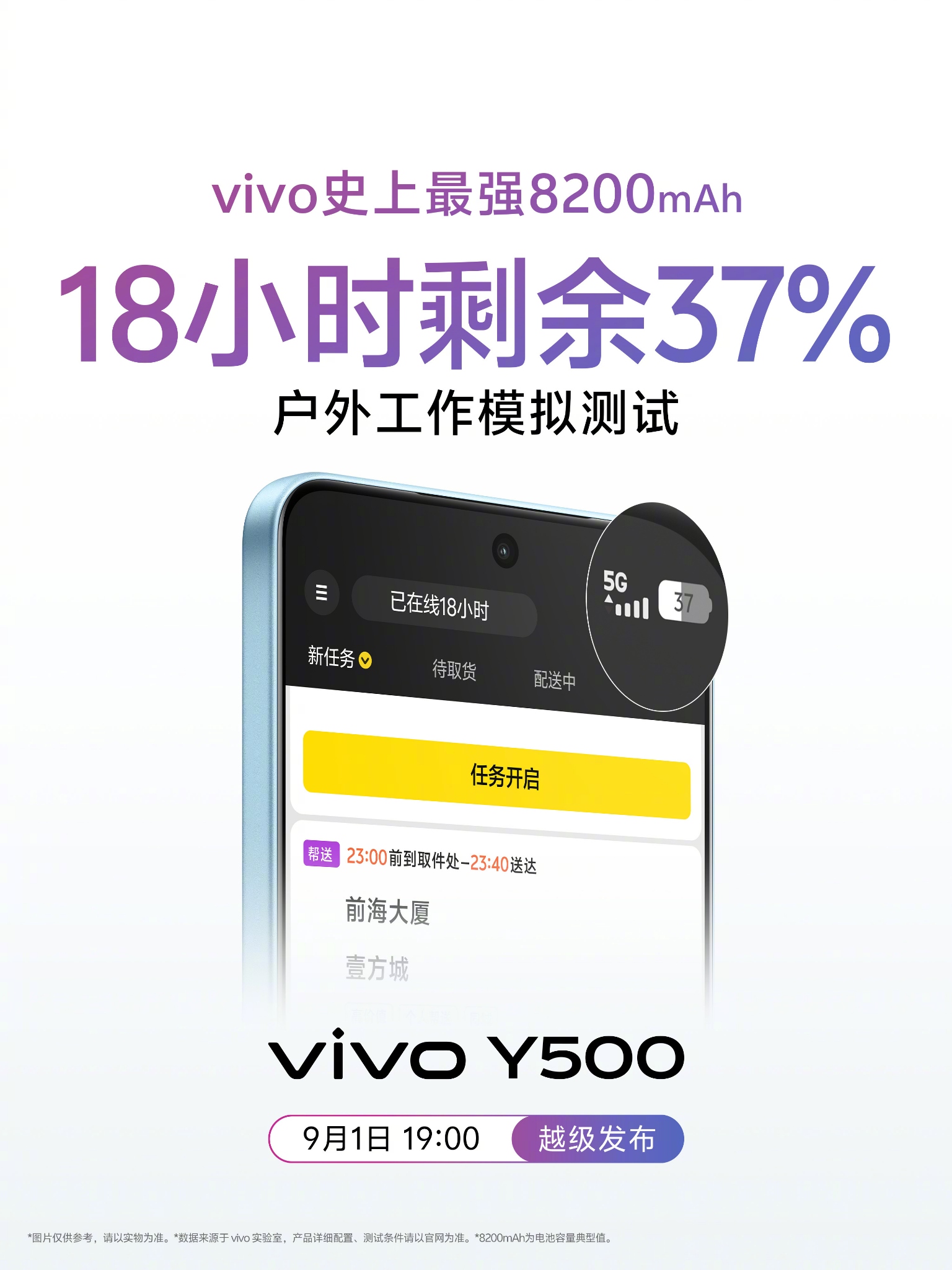 vivo Y500 launch date confirmed for September 1 with 8200mAh battery and IP69+ certification,