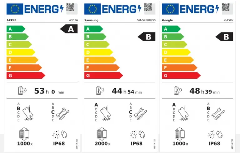 iPhone 17 Pro Max vs Samsung Galaxy S25 Ultra vs Google Pixel 10 Pro XL on ERPEL