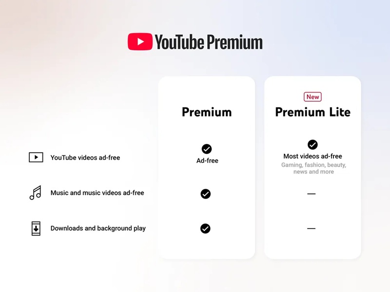 YouTube Premium Lite Plan