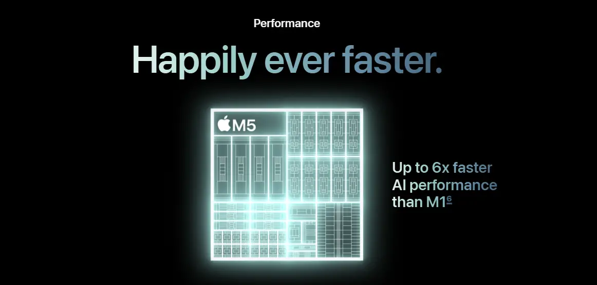 Apple announces M5 MacBook Pro at $1,599 with 10-core CPU & up to 24GB RAM