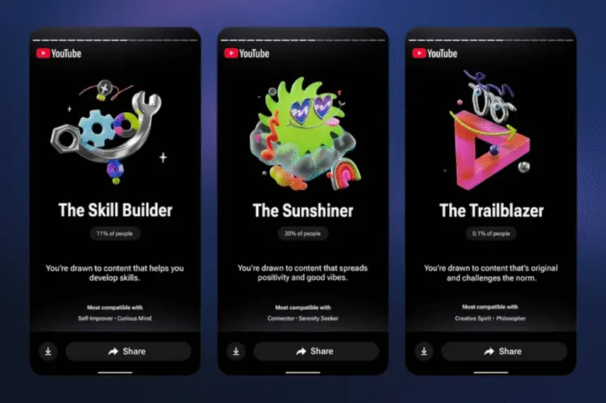 YouTube Recap 2025 introduces personalised year-end viewing insights