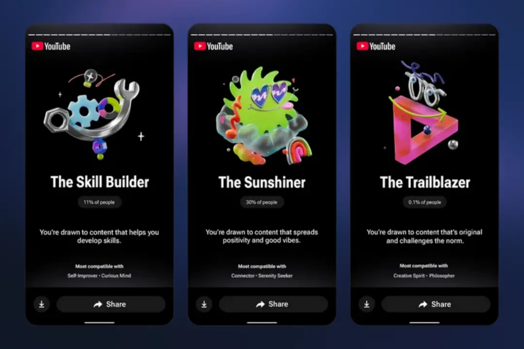YouTube Recap 2025 introduces personalised year-end viewing insights