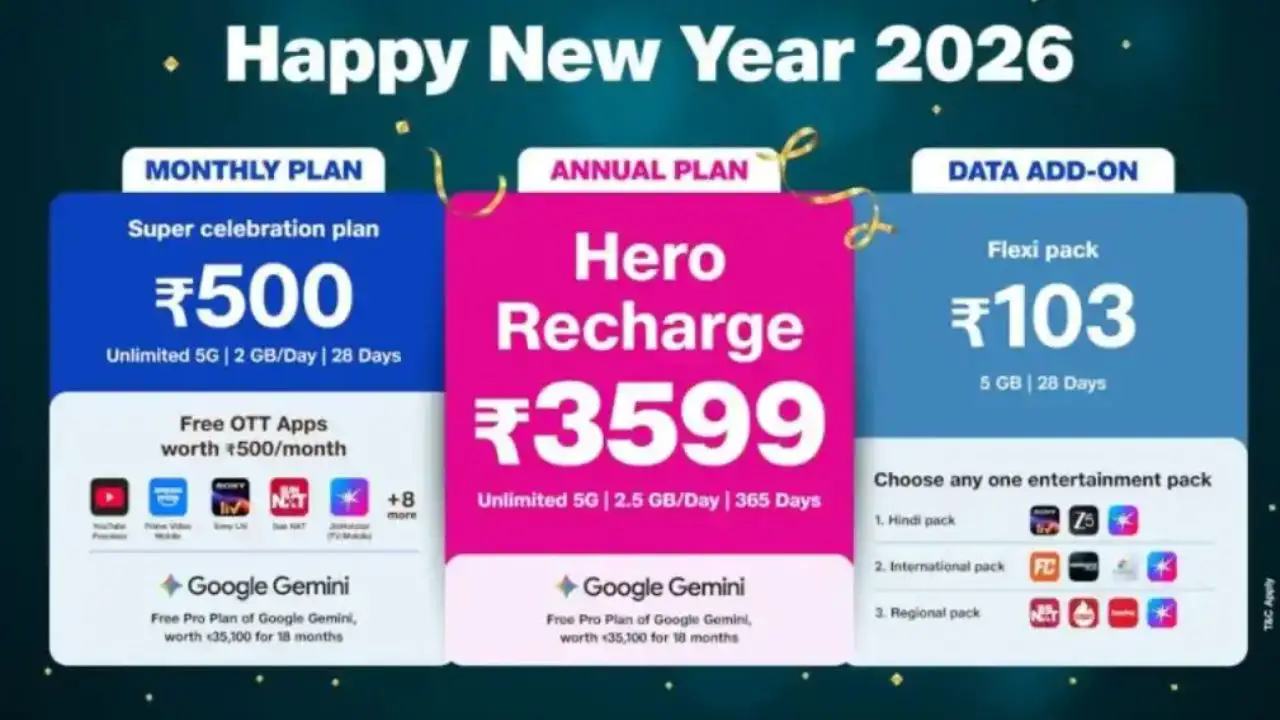 Jio Happy New Year 2026