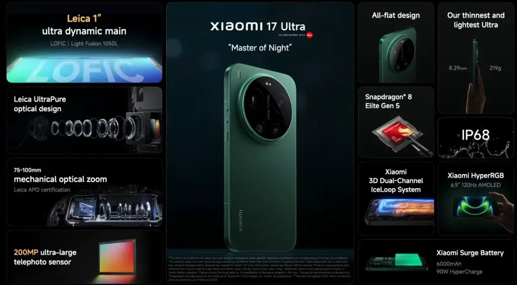 Xiaomi 17 Ultra debuts globally at MWC 2026