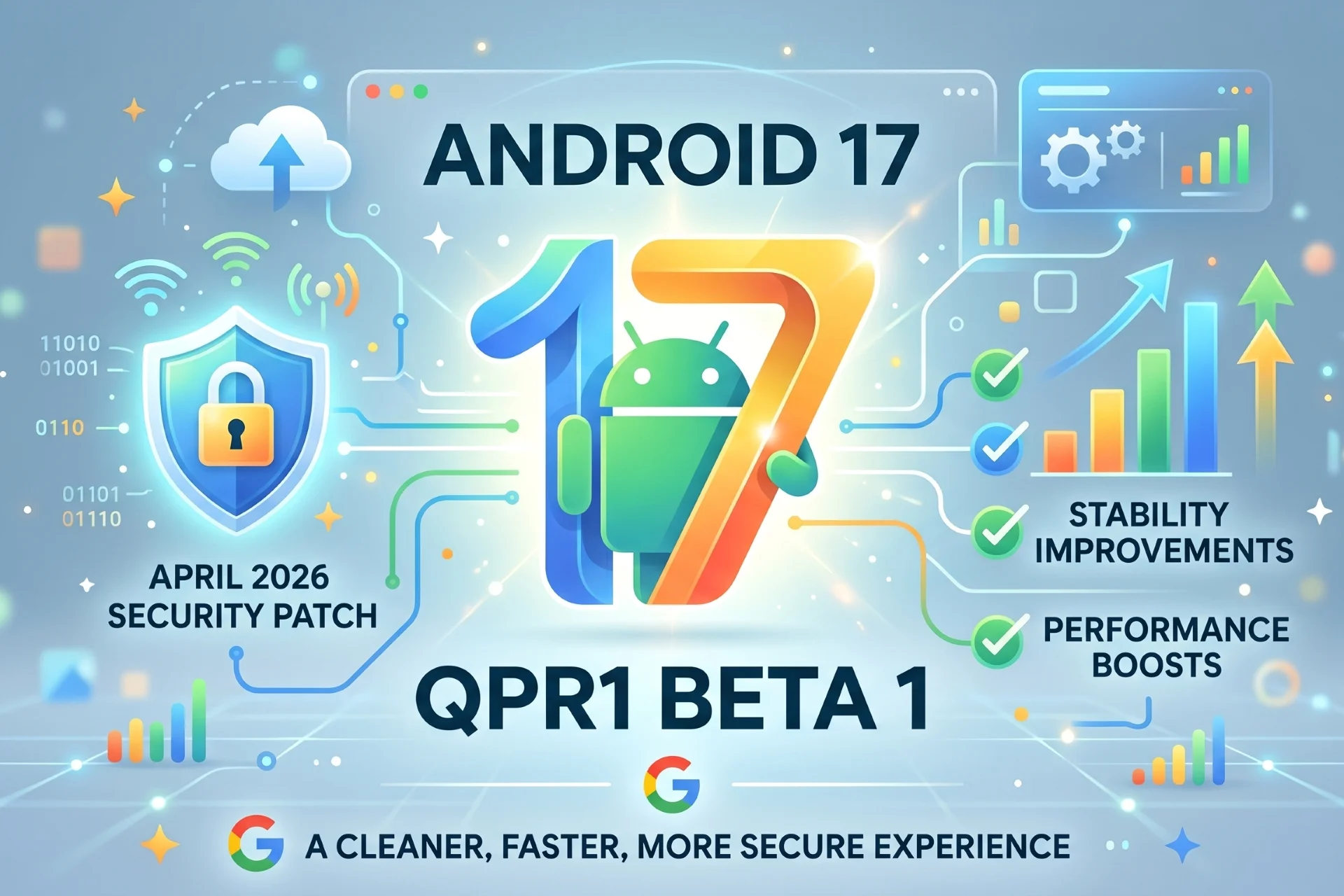 Google rolls out Android 17 QPR1 beta 1 with April 2026 security patch ...