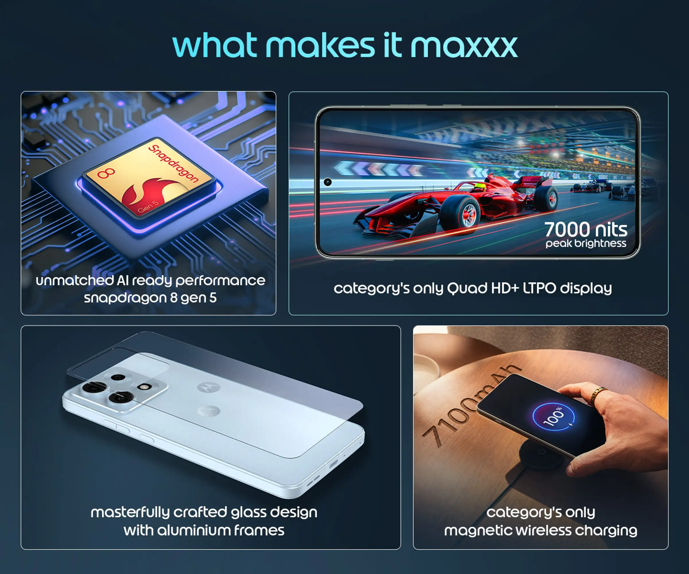 Motorola Edge 70 Max India launch and specs
