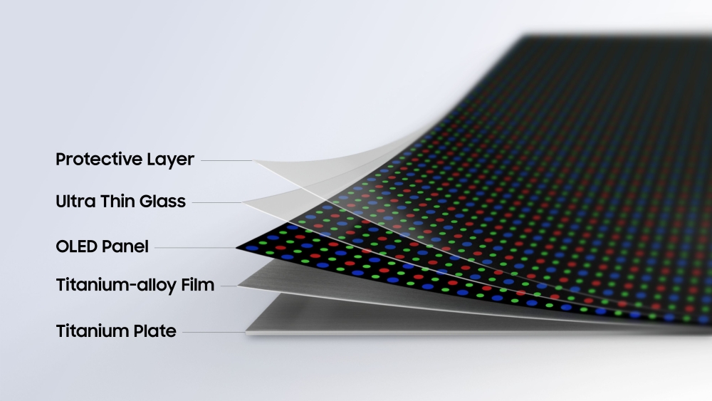Samsung introduces next-gen Flex Titanium display tech for Galaxy Z Fold8 series