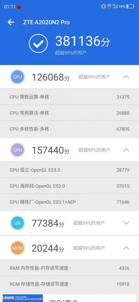 ZTE Axon 10 Pro 5G tops AnTuTu 7 scores thanks to SDM855 & F2FS file system