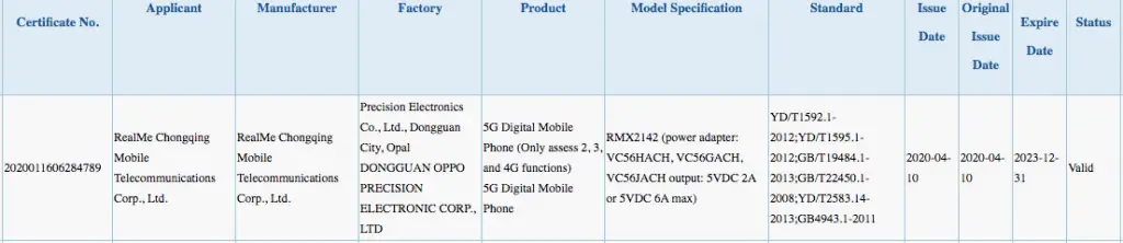 A mysterious 5G Realme phone spotted; could be Realme X3