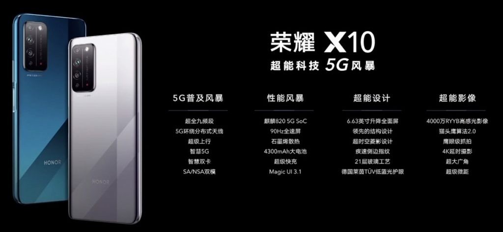 Honor x8 6 характеристики. Kirin 820e. Хонор 5x. Honor 5x характеристики. Хонор 10 Икс Лайт.