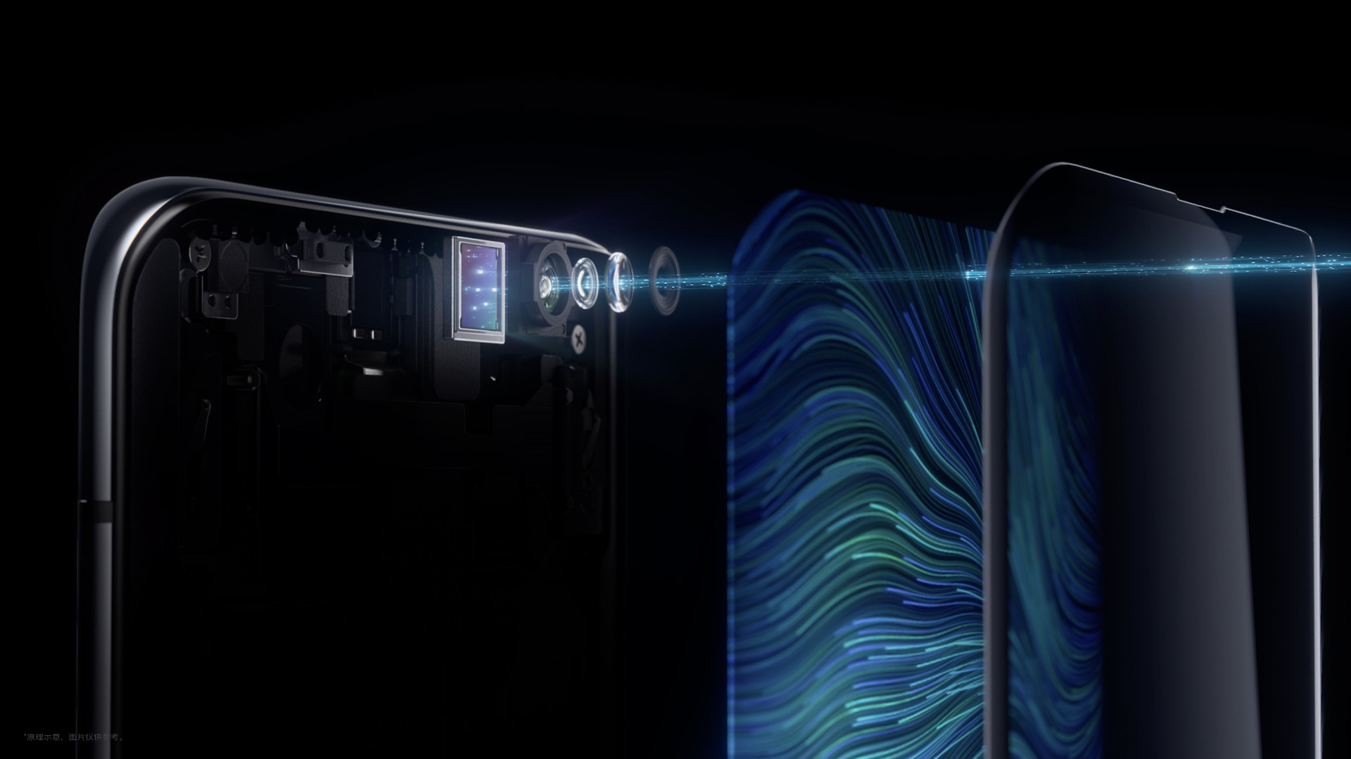 Visionox under-the-display camera
