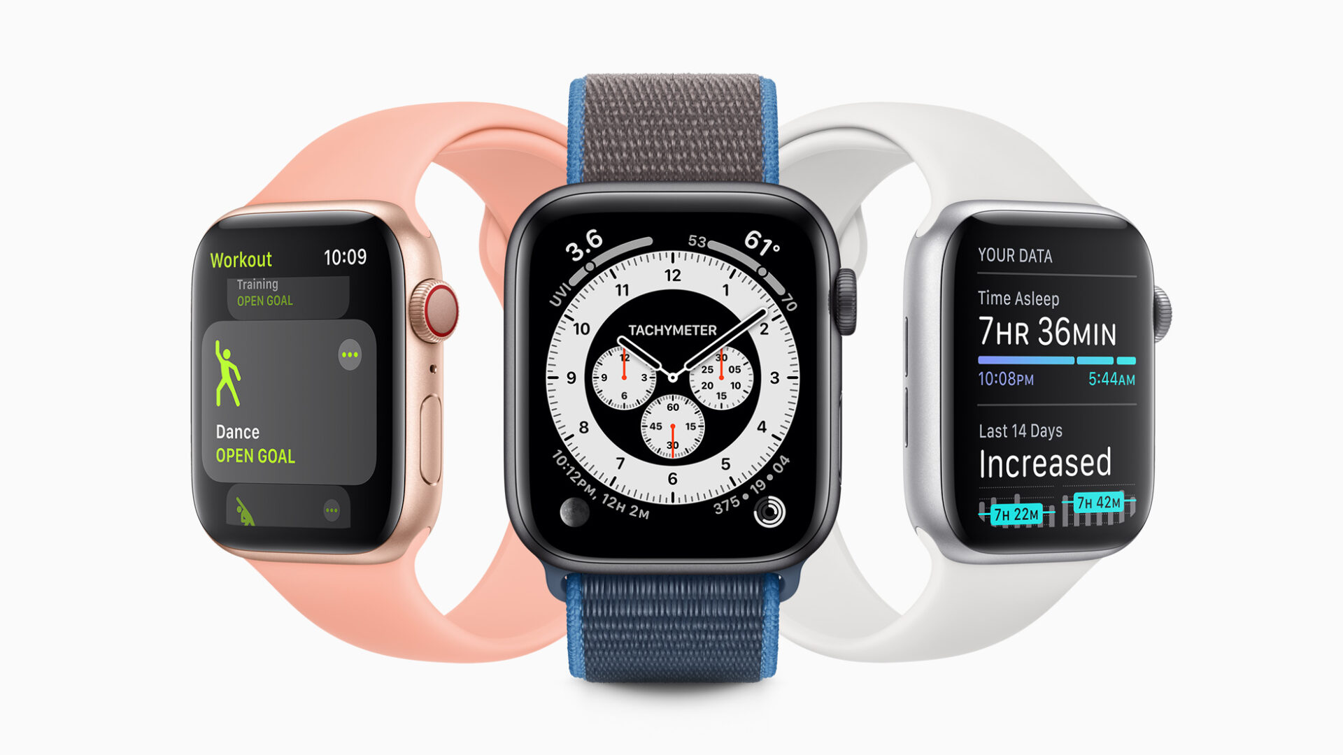 Apple Reportedly Working On An Affordable Apple Watch Se Truetech