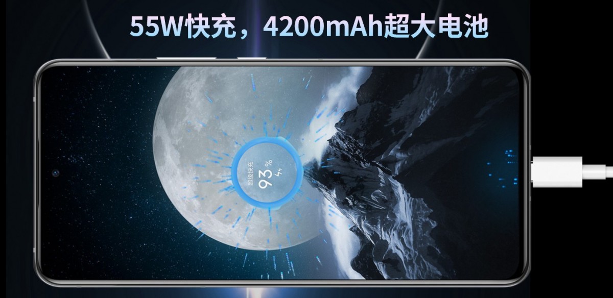 ZTE S30 Series