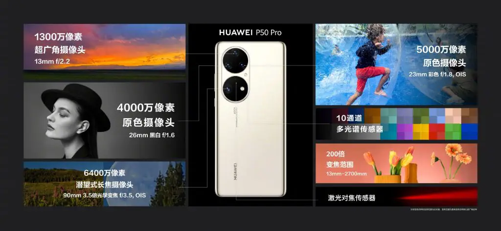 Huawei P50 Series unveiled with Snapdragon 888/Kirin 9000, 50MP quad-camera & HarmonyOS 2.0