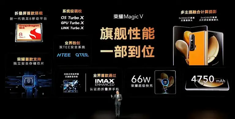 Honor Magic V announced as the first foldable phone with Snapdragon 8 Gen 1