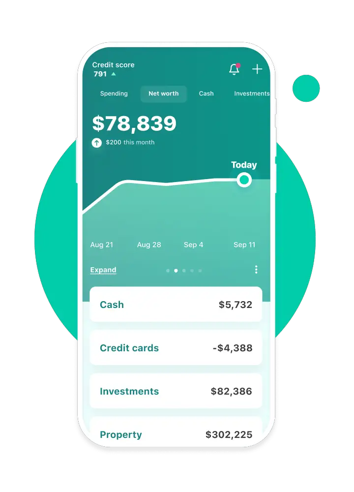 best personal finance apps – Mint
