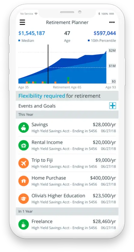 best personal finance apps – Personal Capital