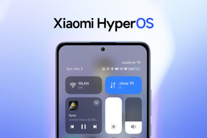 Xiaomi HyperOS