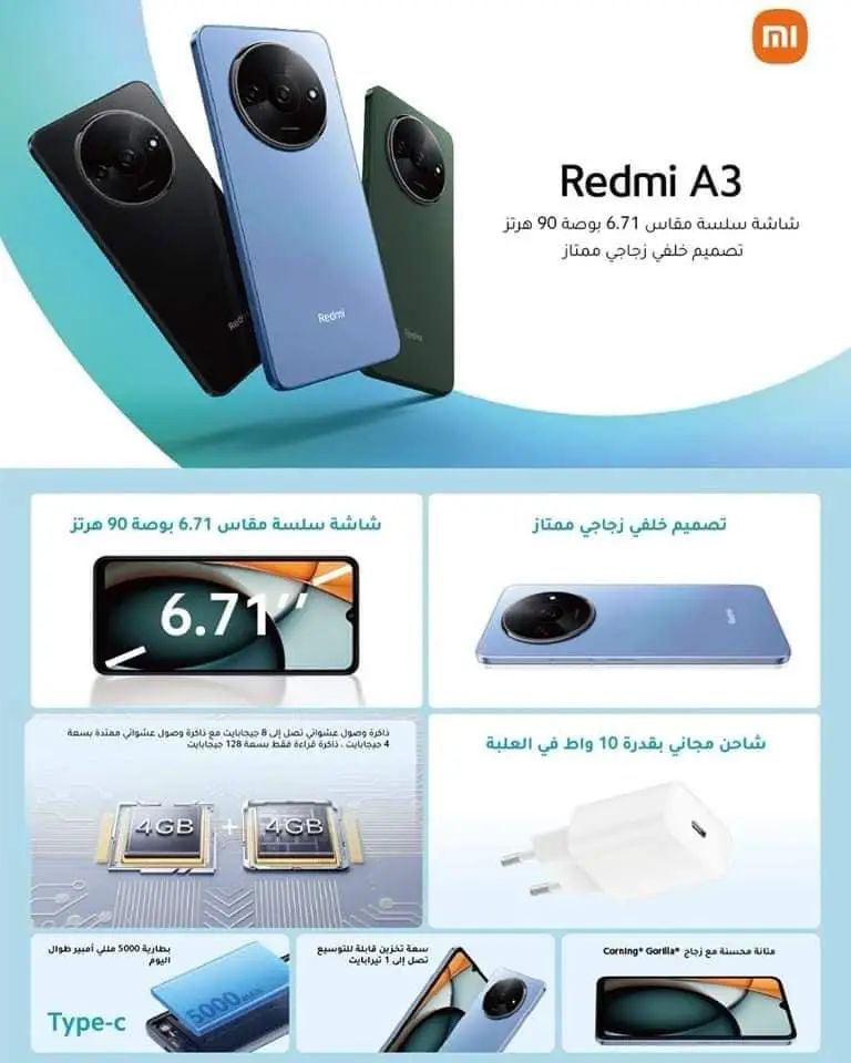 Redmi A3 4G Highlights