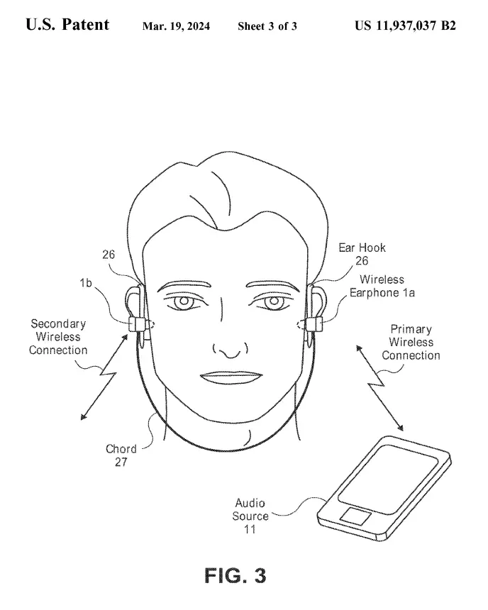 Apple Hybrid Wireless Earphones Patent