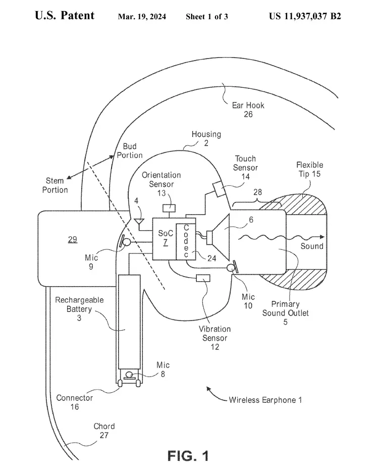 Apple Hybrid Wireless Earphones Patent