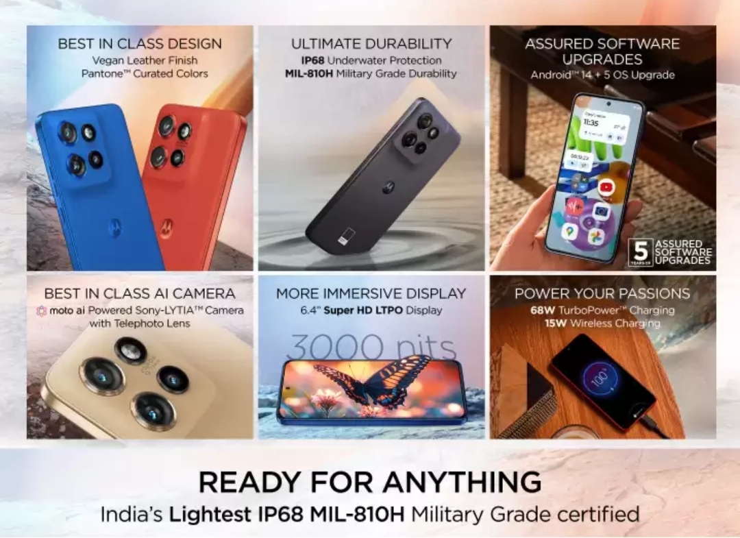 Motorola Edge 50 Neo launches in India on September 16: India’s lightest military-grade smartphone