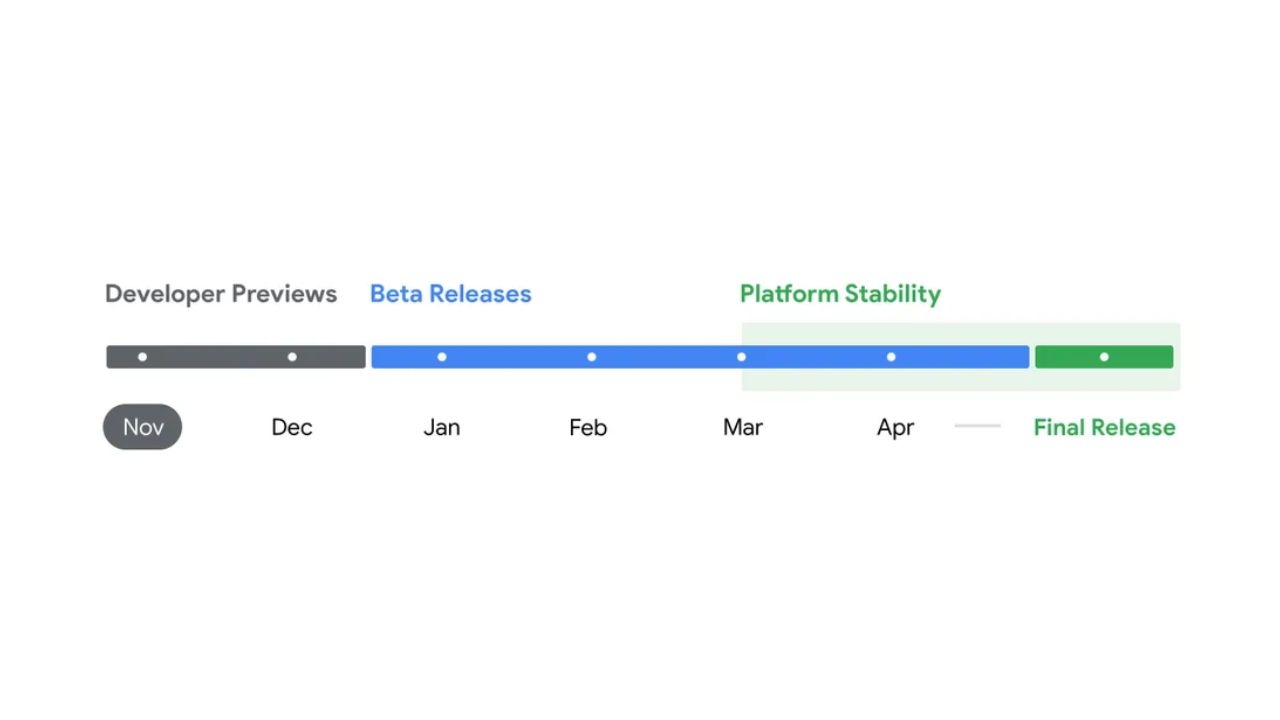 Android 16 Developer Preview 2