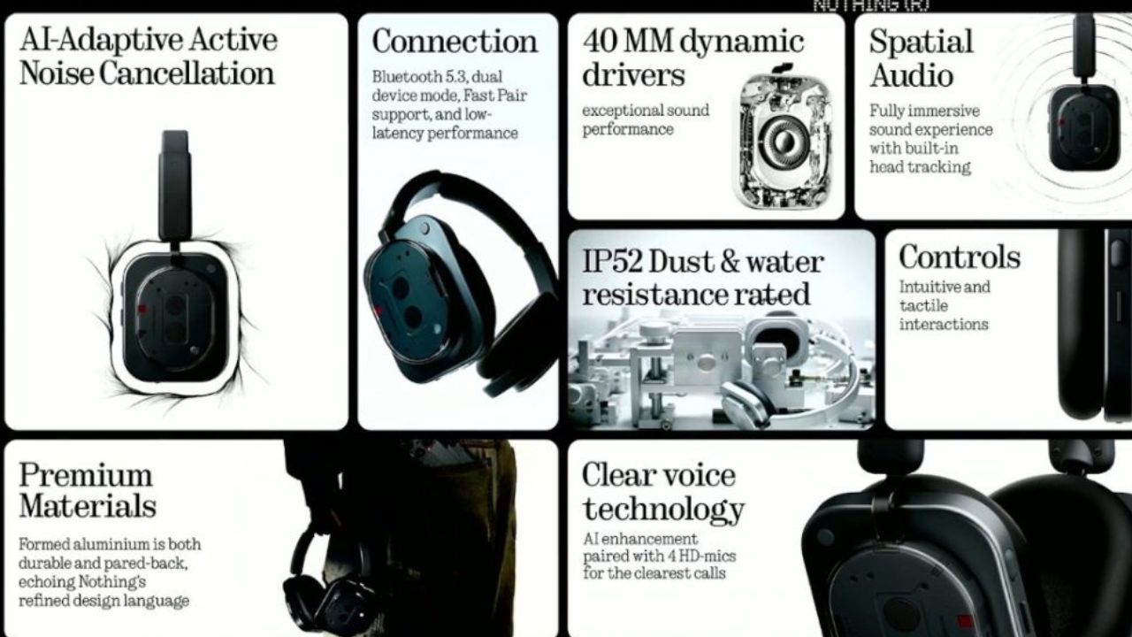 Nothing Headphone 1 Launched