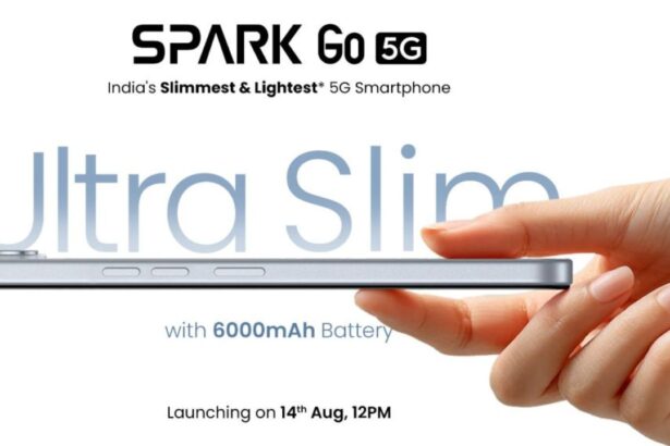 TECNO Spark Go 5G