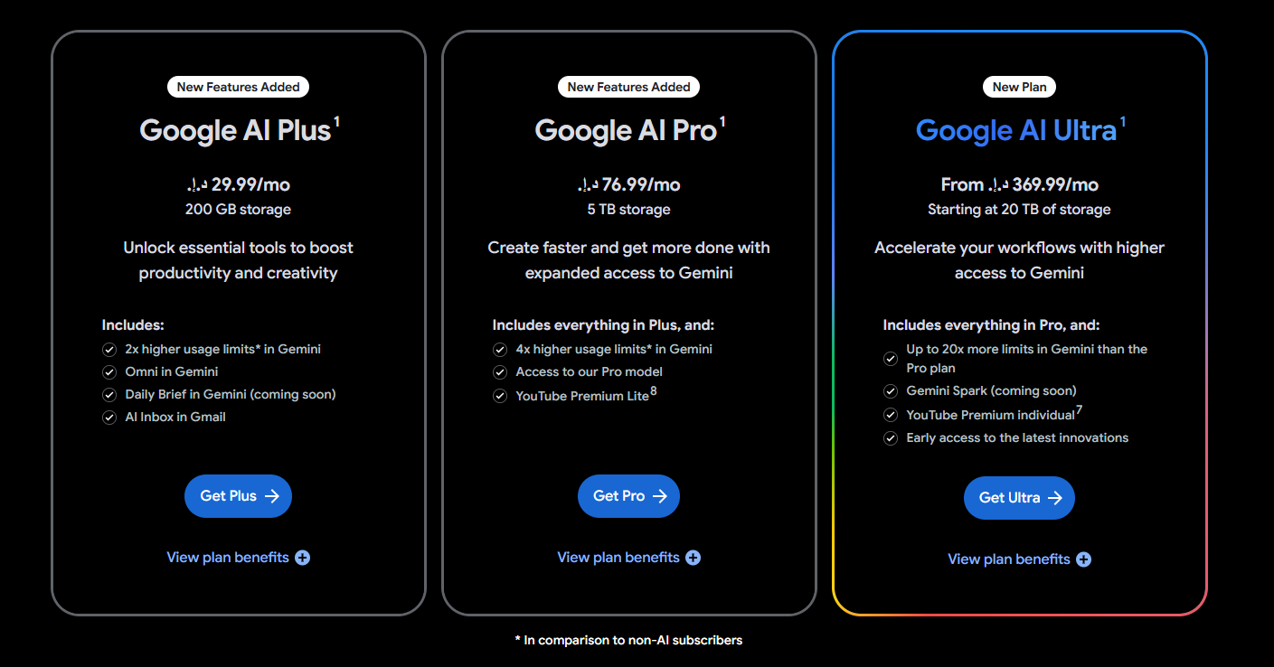 Google AI Subscriptions